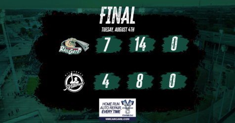RailCats Bats Slug 14 Hits and Claim Third-Straight Win