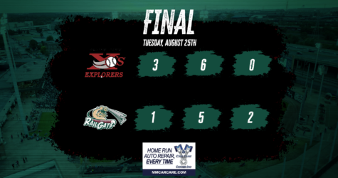 RailCats Rally Falls Short, 3-1 Loss vs Sioux City