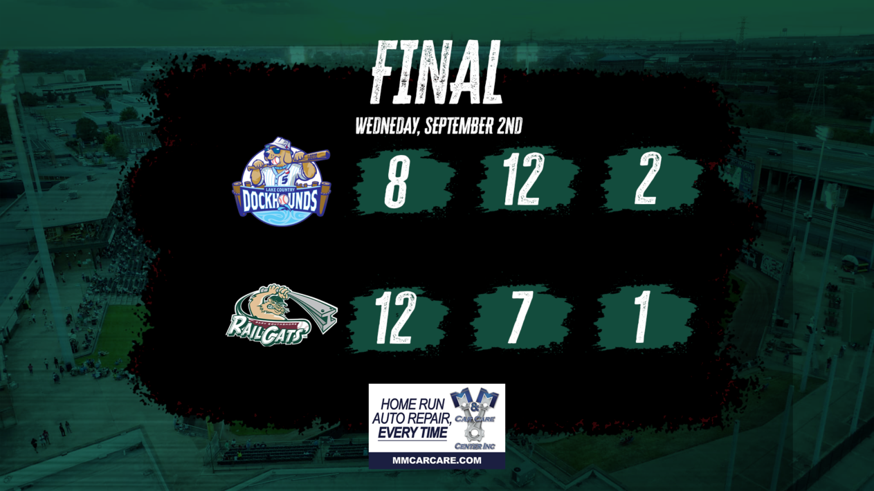 NICK PODKUL TIES FRANCHISE RECORD IN HOME RUNS, RAILCATS VICTORIOUS