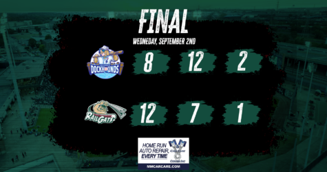 NICK PODKUL TIES FRANCHISE RECORD IN HOME RUNS, RAILCATS VICTORIOUS