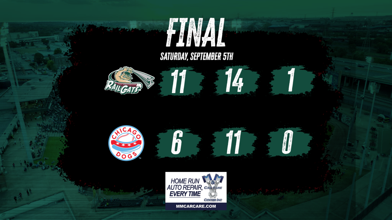 Long and RailCats Bats Capture 40th Win 11-6