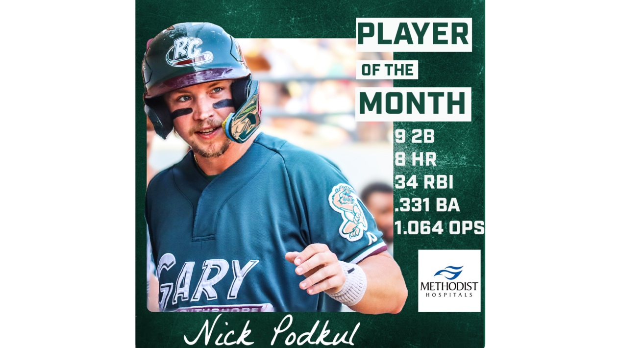 Nick Podkul Selected as Methodist Hospital Player of the Month for August/September