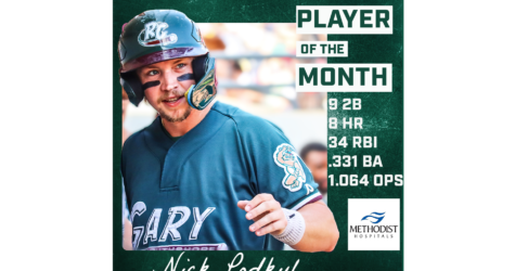 Nick Podkul Selected as Methodist Hospital Player of the Month for August/September