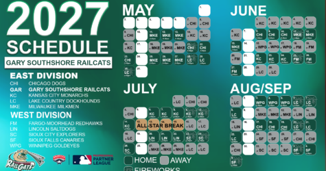 RailCats Annouce 2027 Schedule